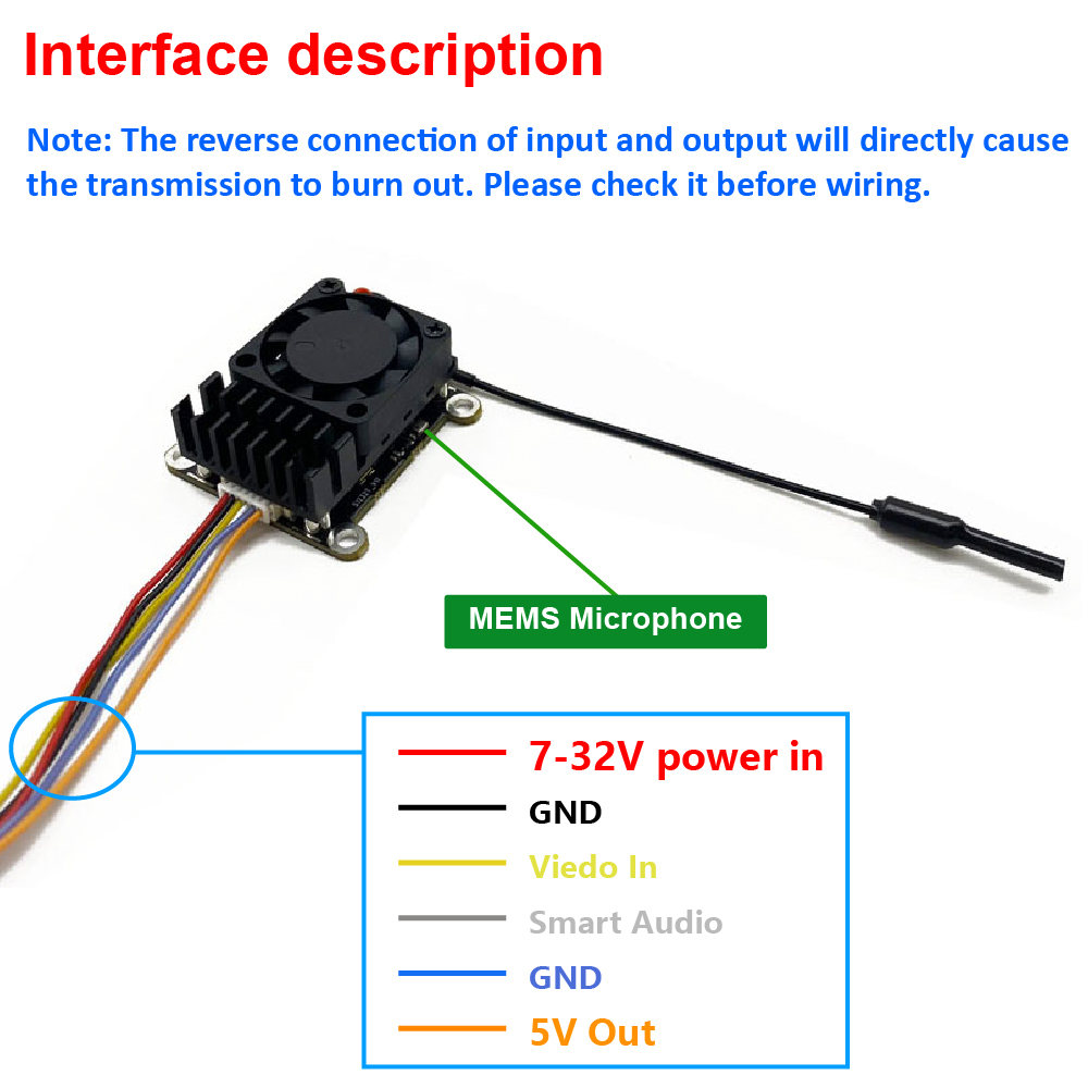 New upgrade 5.8Ghz 2W adjustab - огляд і ціна Fpv Drone Vtx